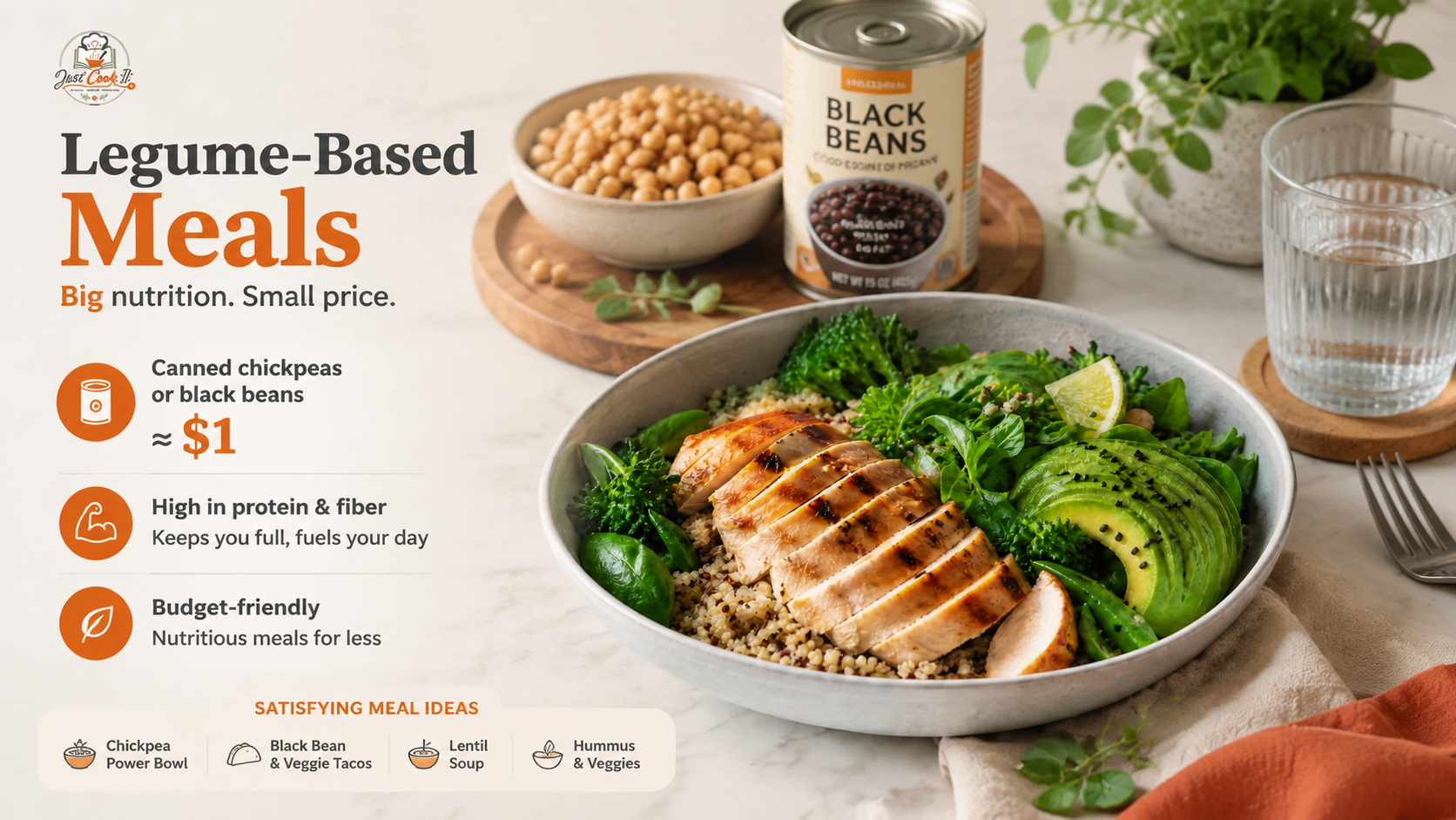 A bowl featuring a nutritious meal with grilled chicken, broccoli, and grains, accompanied by a can of black beans, emphasizing the affordability and benefits of legume-based meals.
