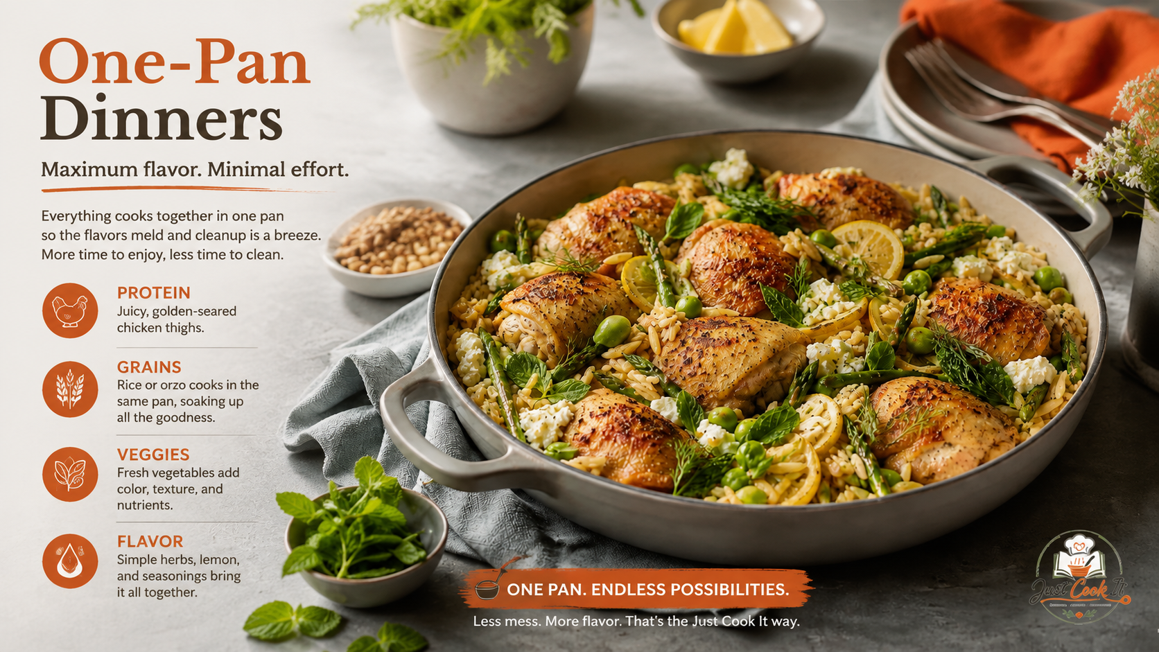 A beautifully arranged one-pan dinner featuring golden-seared chicken thighs, rice, and vibrant vegetables, showcasing a delicious and easy meal solution with minimal cleanup.