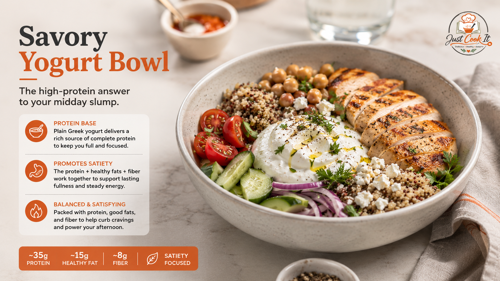 A savory yogurt bowl featuring plain Greek yogurt, grilled chicken, fresh vegetables, and toppings, showcasing a nutritious, high-protein meal designed to boost energy and promote satiety.